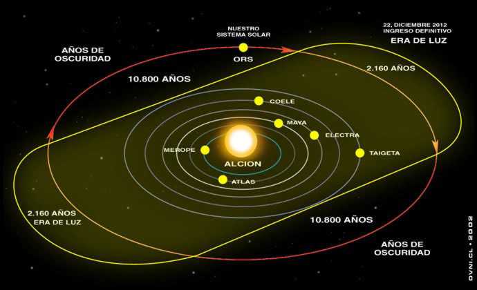 alcyone-copie