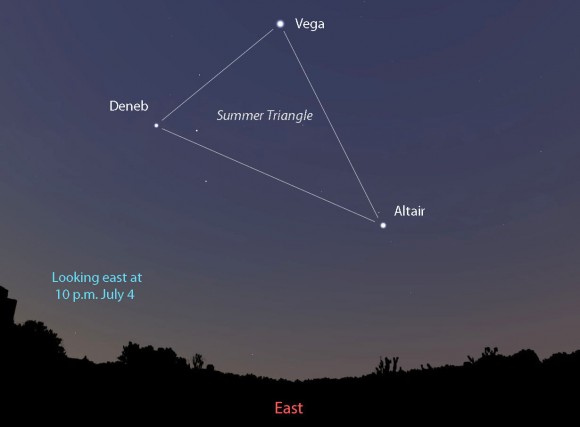 summer-triangle