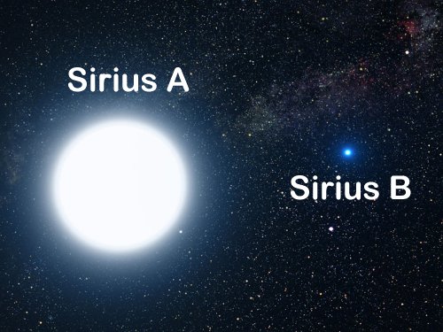 sirius-a-et-b1