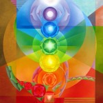 chakra-painting-dina-herrmann